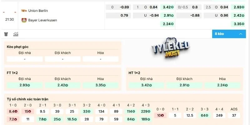 kèo nhà cái trận đấu Union Berlin vs Leverkusen