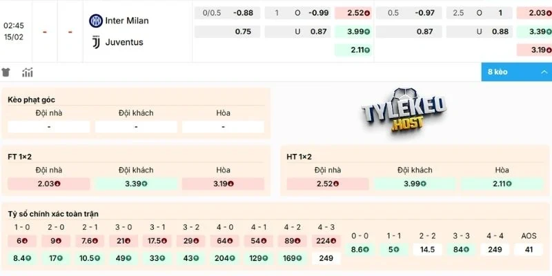 Nhận định kèo Inter Milan vs Juventus