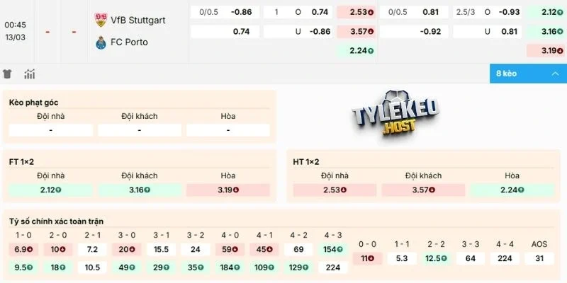 Dự đoán kèo nhà cái Stuttgart vs Porto