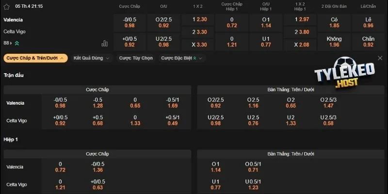 Dự đoán kèo nhà cái Valencia vs Celta de Vigo