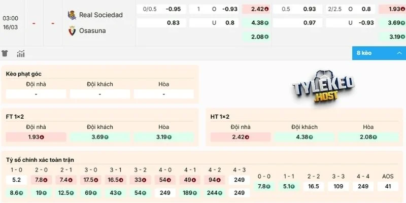 Dự đoán kèo Real Sociedad vs Osasuna hôm nay 