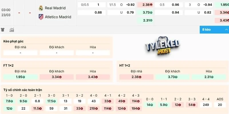 Kèo nhà cái trận Real Madrid vs Atletico