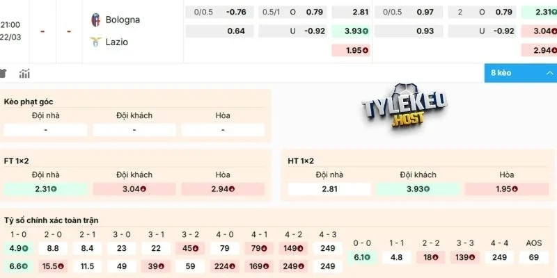 Dự đoán kèo hôm nay trận Bologna vs Lazio