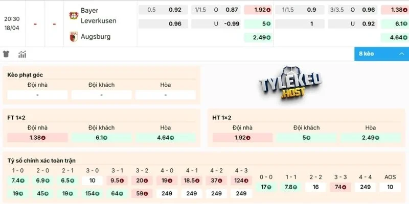Dự đoán kèo Leverkusen vs Augsburg