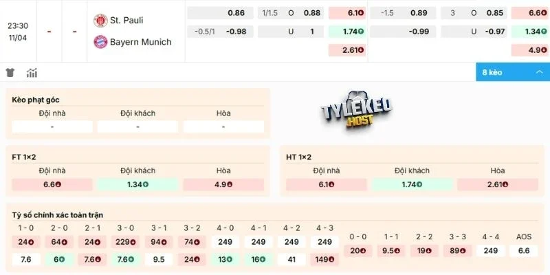 Dự đoán kết quả kèo Pauli vs Bayern Munich
