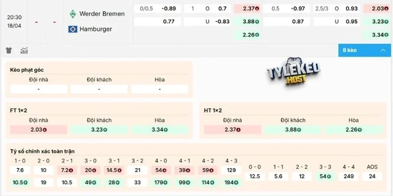 Soi kèo trận Bremen vs Hamburger