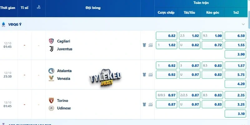Chọn cửa cược sáng odds châu Âu