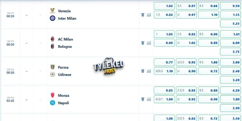 Tỷ lệ kèo trận Monza vs Napoli nghiêng về đội khách